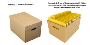 Scenario 1: A covered box of documents. | Scenario 2: A box of documents with 13 folders each containing ~100 stapled or paper clipped single-sided standard-size paper.